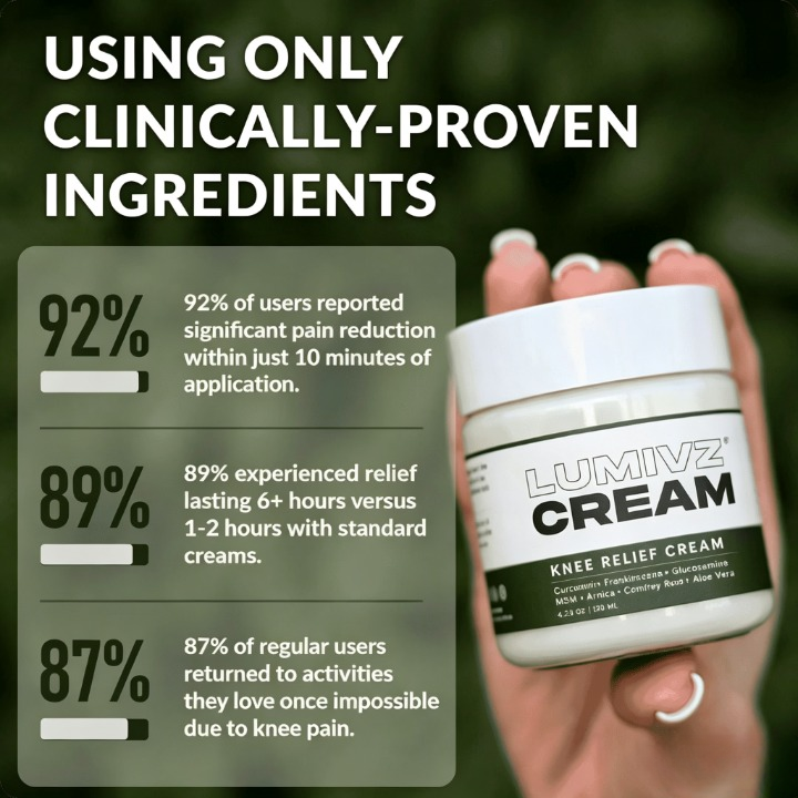 Feel the Difference in as Little as 7 Days LUMIVZ Nerve Relief Cream